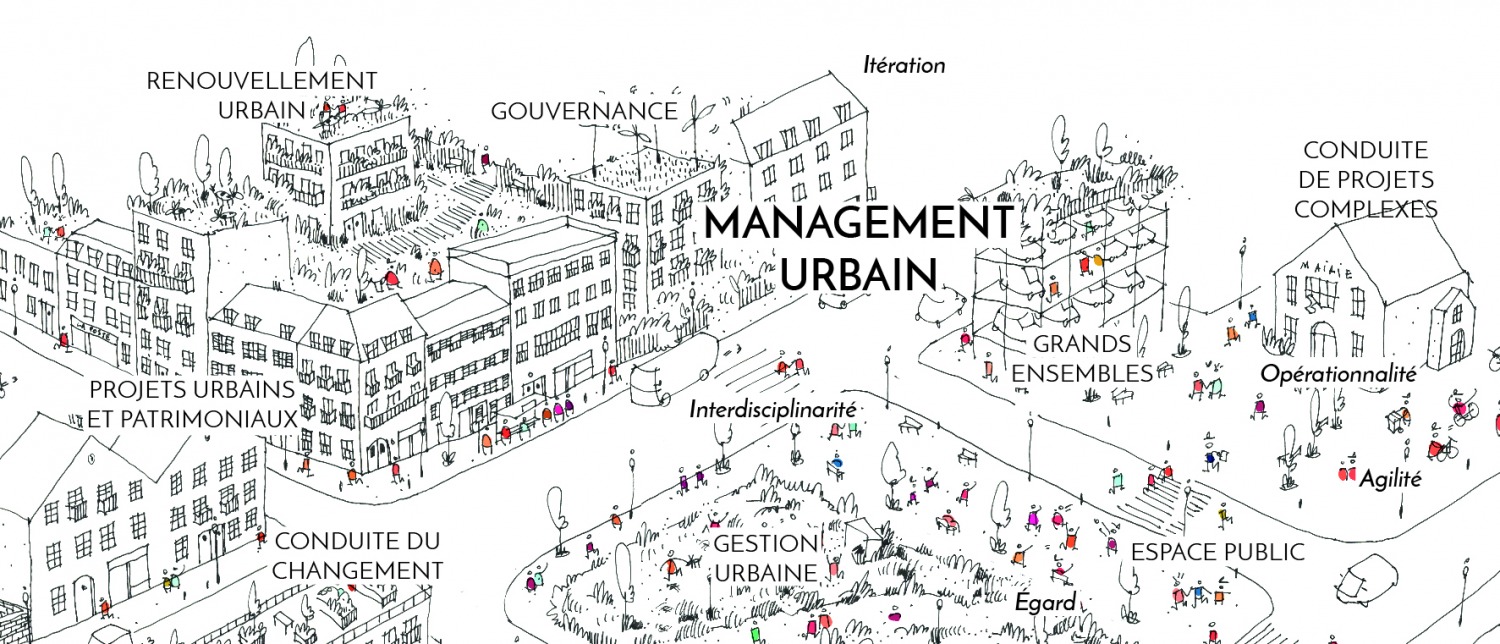 Management urbain
