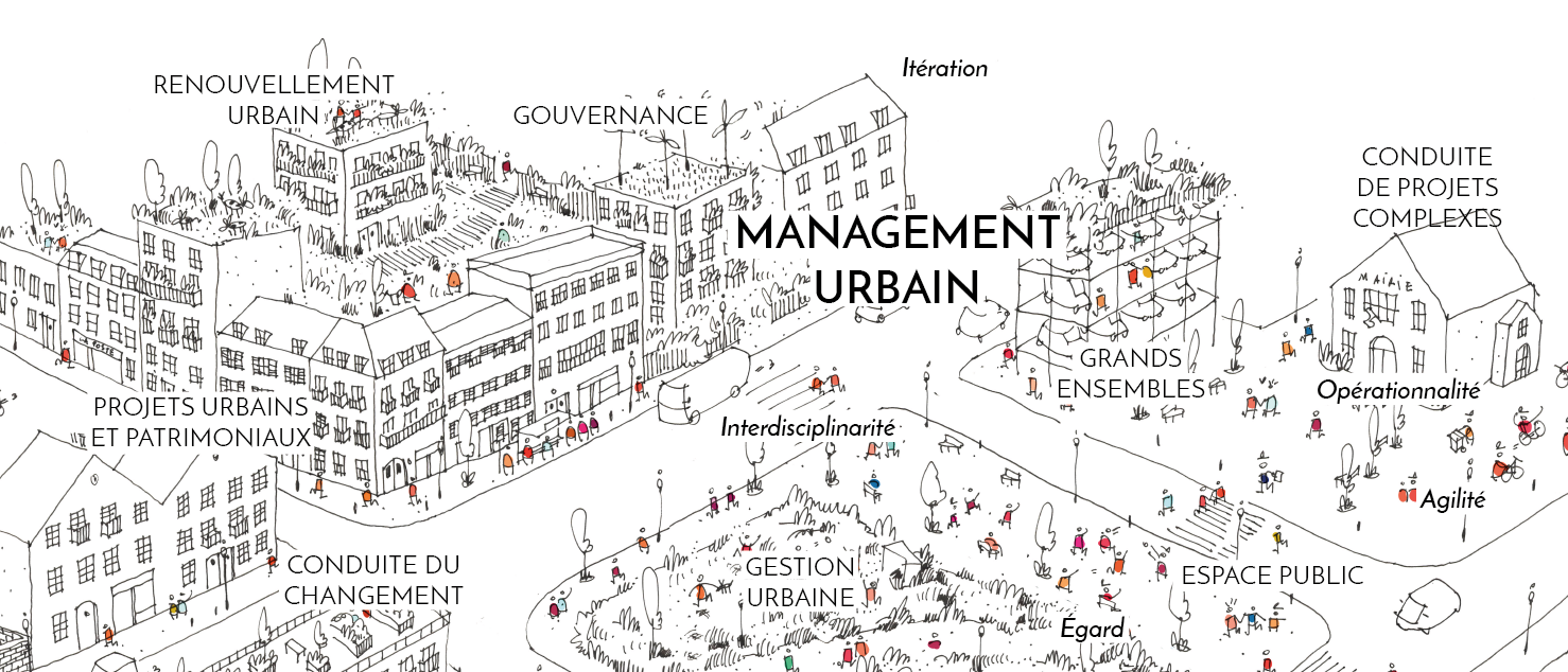 Management urbain