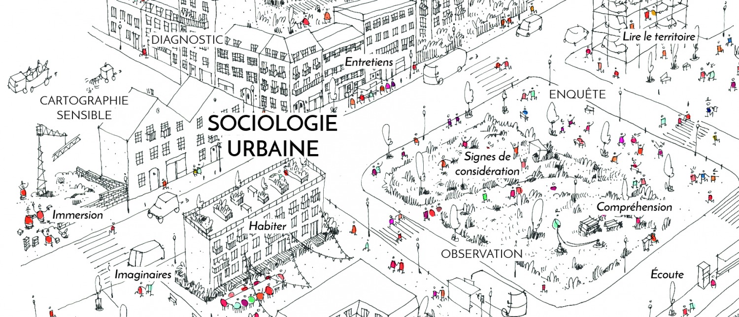 Sociologie urbaine
